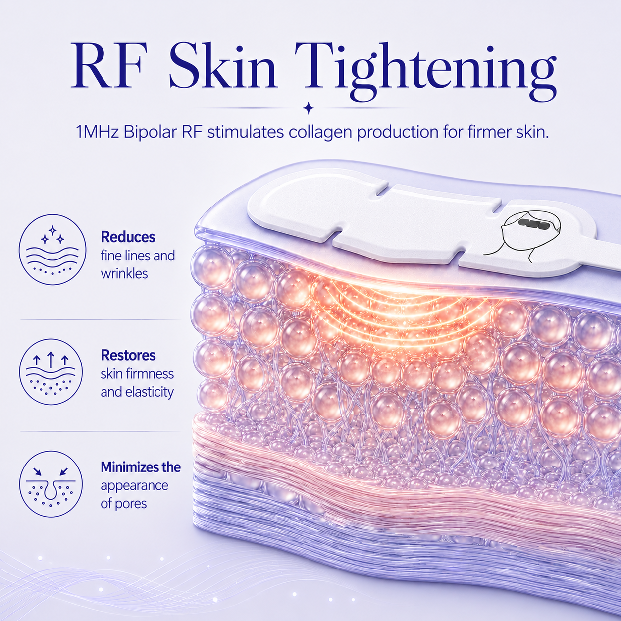 Viforme Anti-aging Face Lifting Device